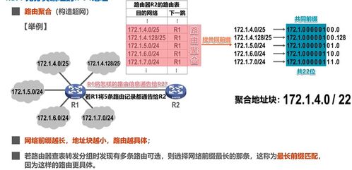 網(wǎng)絡(luò)層 計(jì)算機(jī)網(wǎng)絡(luò)技術(shù)的核心驅(qū)動力