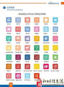 智寶軟件開發(fā) 一站式網(wǎng)站建設(shè)與商城系統(tǒng)解決方案