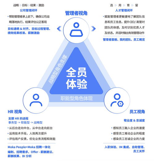 兩周迭代一次，這家產(chǎn)品研發(fā)團(tuán)隊(duì)有多瘋狂 100個(gè)革新產(chǎn)品背后的軟硬件開發(fā)與銷售奇跡