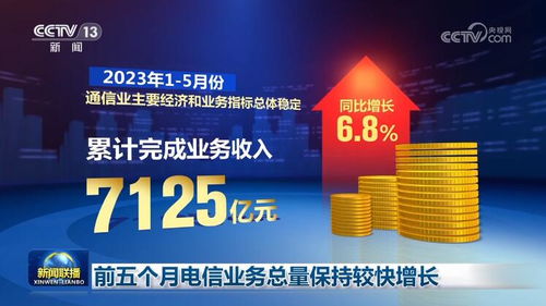 前五個月我國電信業(yè)務(wù)總量保持較快增長，基礎(chǔ)電信業(yè)務(wù)持續(xù)夯實發(fā)展根基